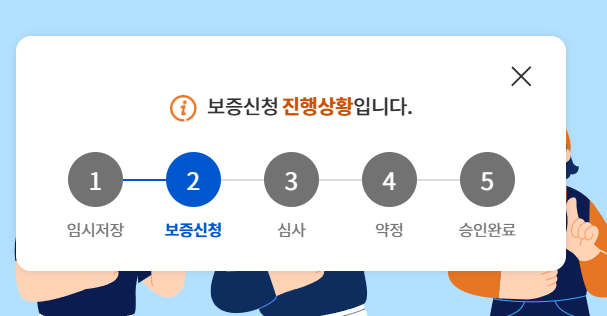 보증신청 진행상황 5단계 안내 팝업